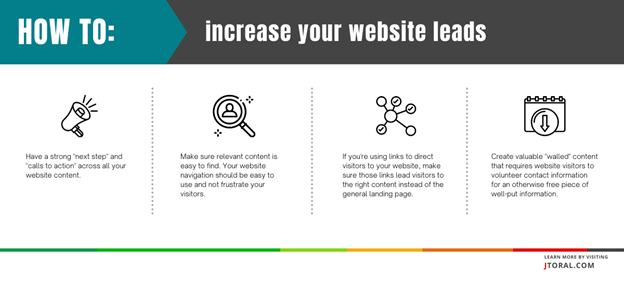 infographic-how-to-increase-leads-for-cro